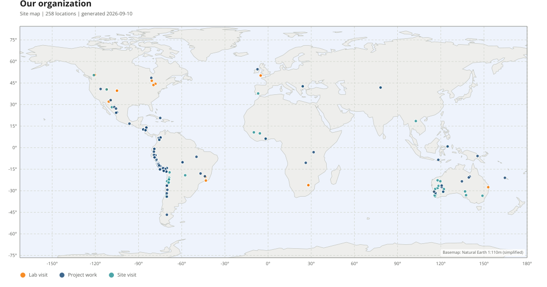 World map of Transmin project work, site visit and lab visit locations